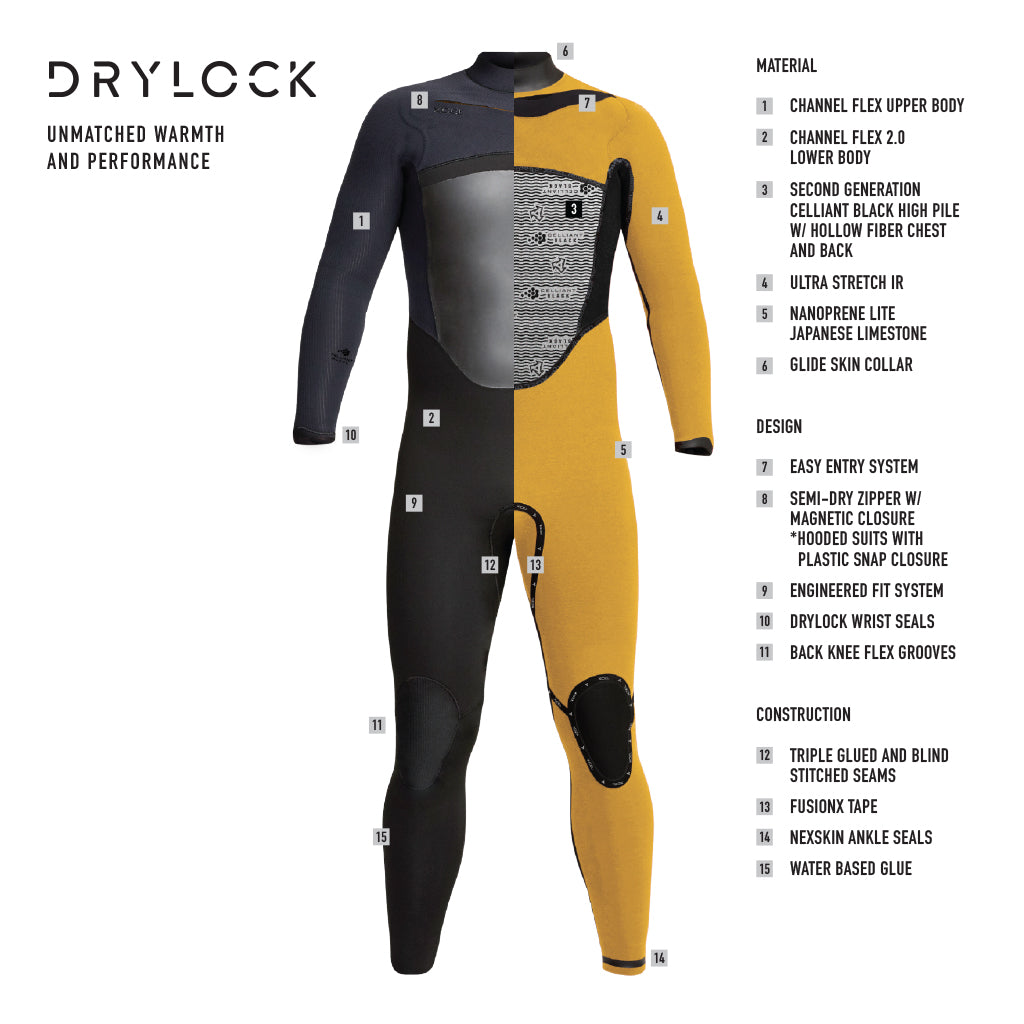 Men's Drylock Hooded Full Wetsuit 5/4mm