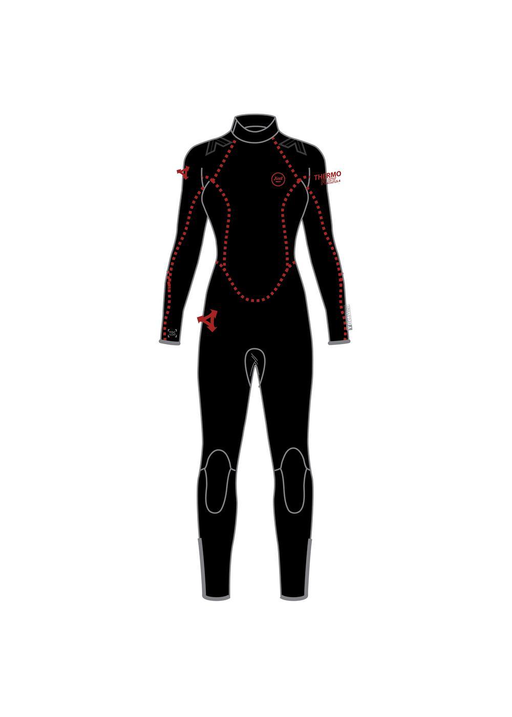 Women's Thermoflex TDC Full Dive Wetsuit 5/4mm
