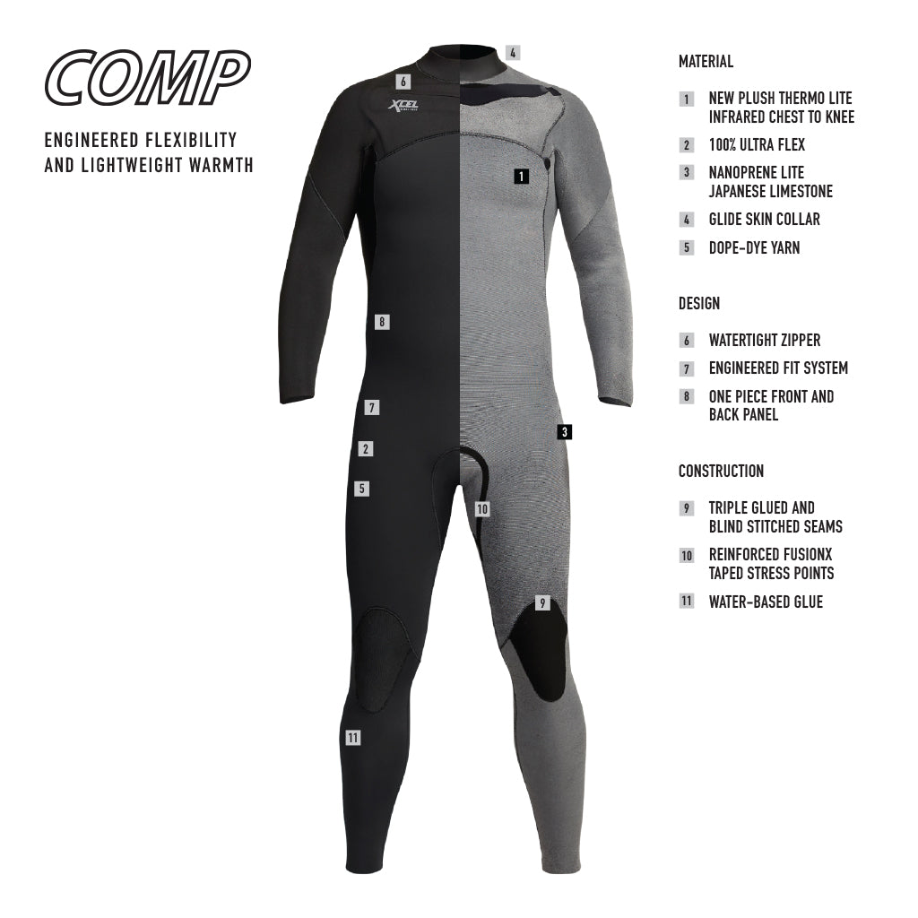 Men's Comp Full Wetsuit 5/4mm
