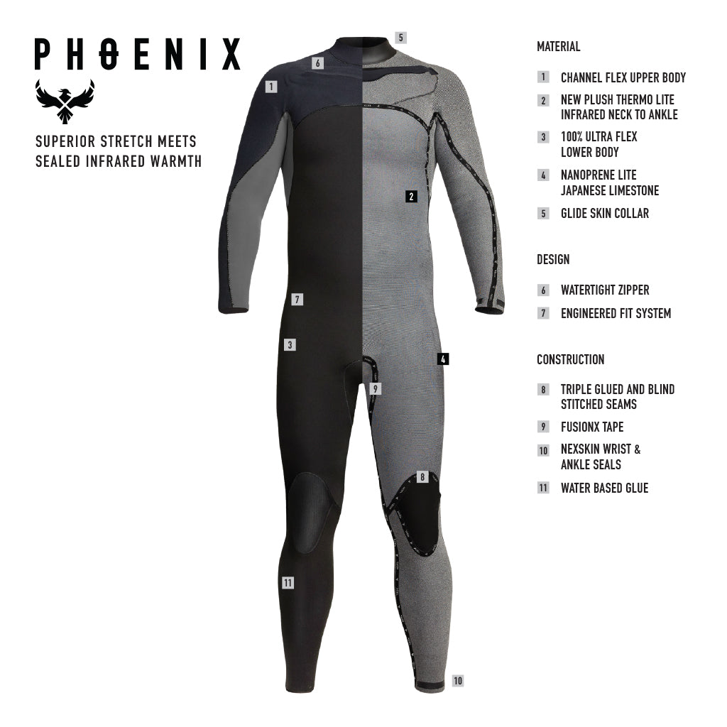 Men's Phoenix Full Wetsuit 4/3mm