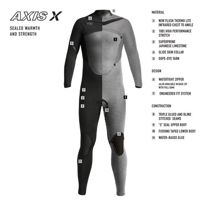 Men's Axis X Full Wetsuit 5/4mm