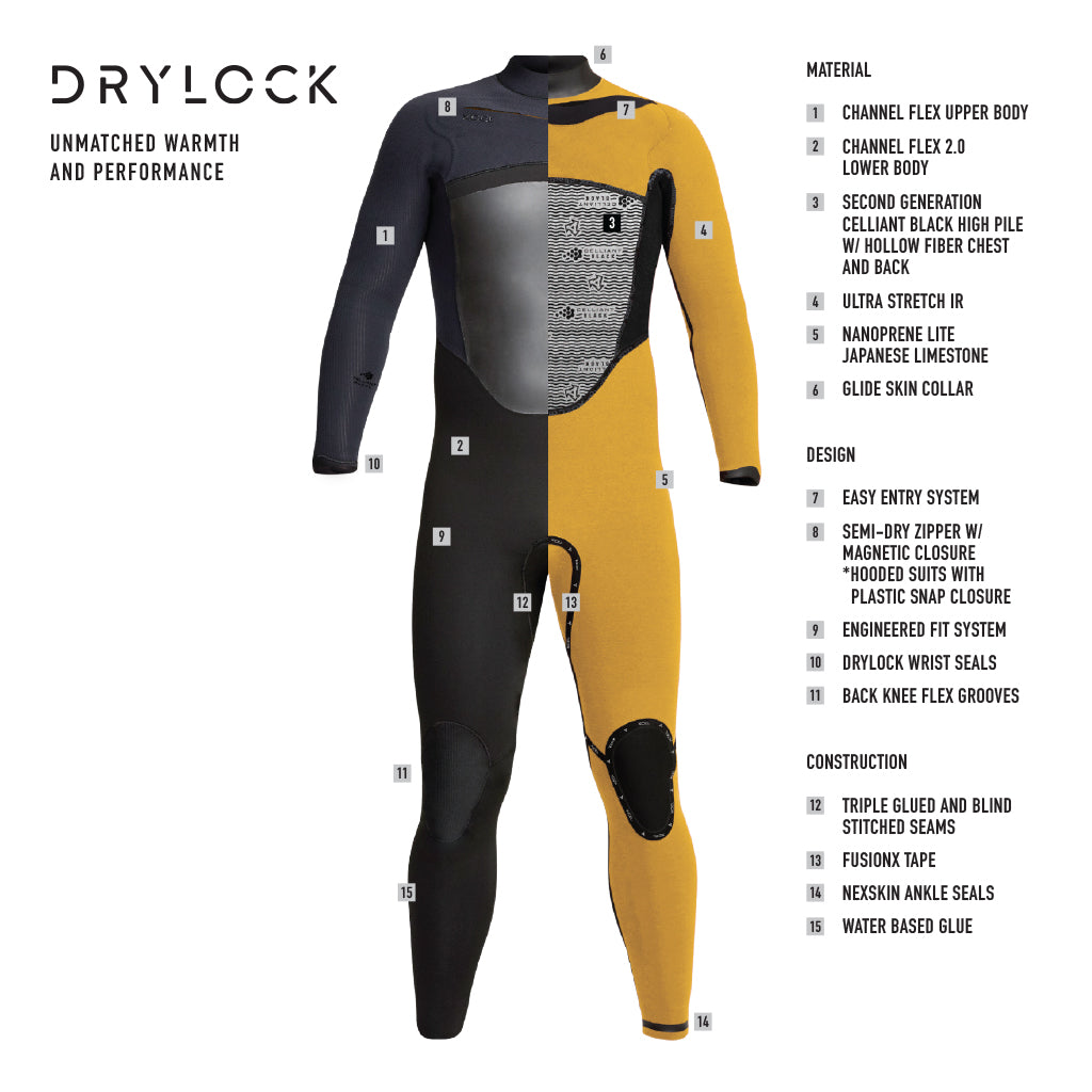 Men's Drylock Full Wetsuit 4/3mm