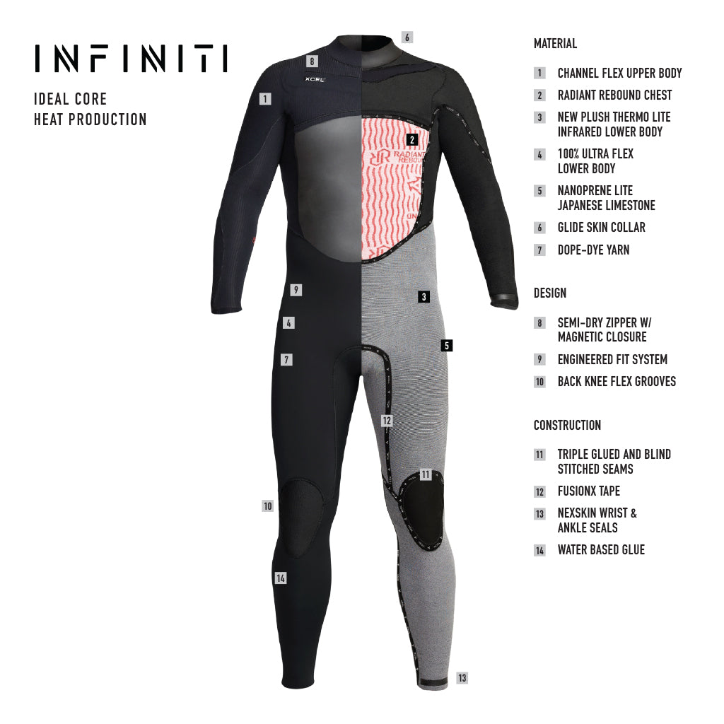 Men's Infiniti TDC X2 Hooded Full Wetsuit 6/5mm